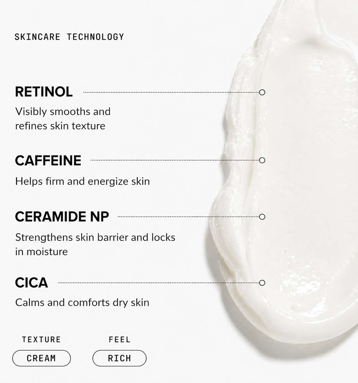 Retivana Retinol Body Lotion